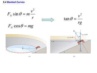 5.4 Banked Curves
r
v
mFN
2
sin 
mgFN cos
rg
v2
tan 
 
