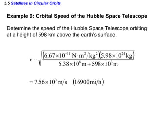 5.5 Satellites in Circular Orbits
Example 9: Orbital Speed of the Hubble Space Telescope
Determine the speed of the Hubble Space Telescope orbiting
at a height of 598 km above the earth’s surface.
  
 hmi16900sm1056.7
m10598m1038.6
kg1098.5kgmN1067.6
3
36
242211





v
 