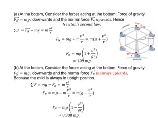 (a) At the bottom, Consider the forces acting at the bottom: Force of gravity
𝐹𝑔 = 𝑚𝑔, downwards and the normal force 𝐹 𝑁 upwards. Hence
𝑁𝑒𝑤𝑡𝑜𝑛′
𝑠 𝑠𝑒𝑐𝑜𝑛𝑑 𝑙𝑎𝑤:
𝐹 = 𝐹 𝑁 − 𝑚𝑔 = 𝑚
𝑣2
𝑟
𝐹 𝑁 = 𝑚𝑔 + 𝑚
𝑣2
𝑟
= 𝑚(𝑔 +
𝑣2
𝑟
)
𝐹 𝑁 = 𝑚𝑔 1 +
𝑣2
𝑔𝑟
= 1.09 𝑚𝑔
(b) At the bottom, Consider the forces acting at the bottom: Force of gravity
𝐹𝑔 = 𝑚𝑔, downwards and the normal force 𝐹 𝑁 is always upwards.
Because the child is always in upright position.
𝐹 = 𝑚𝑔 − 𝐹 𝑁 = 𝑚
𝑣2
𝑟
𝐹 𝑁 = 𝑚𝑔 − 𝑚
𝑣2
𝑟
= 𝑚(𝑔 −
𝑣2
𝑟
)
𝐹 𝑁 = 𝑚𝑔 1 −
𝑣2
𝑔𝑟
= 0.908 𝑚𝑔
 