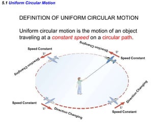 5.1 Uniform Circular Motion
DEFINITION OF UNIFORM CIRCULAR MOTION
Uniform circular motion is the motion of an object
traveling at a constant speed on a circular path.
 