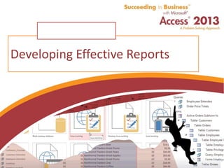Succeeding in Business with Microsoft Access 2013
Developing Effective Reports
 