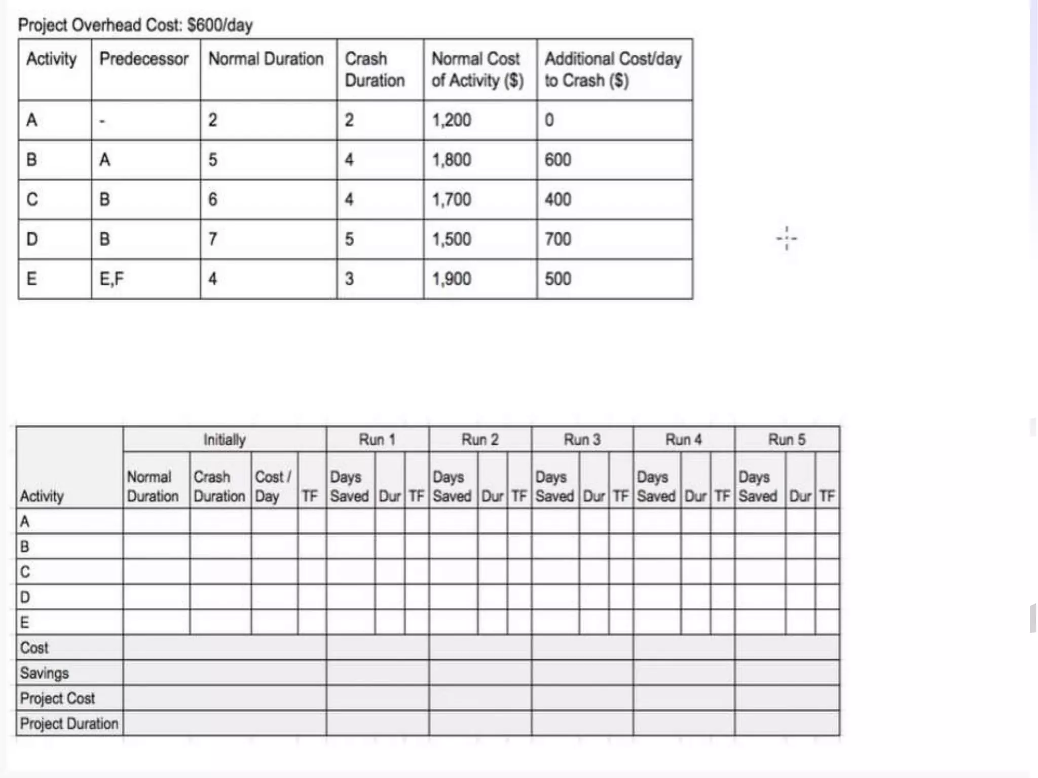 8-13
Copyright © 2010 Pearson Education, Inc. Publishing as Prentice Hall
 