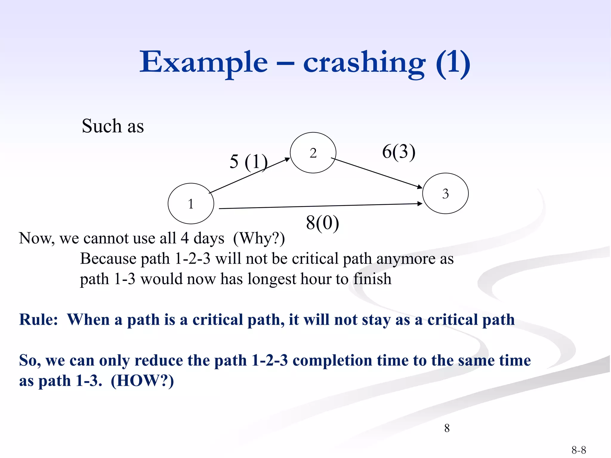8-8
8
Example – crashing (1)
1
3
2
5 (1)
6(3)
8(0)
Such as
Now, we cannot use all 4 days (Why?)
Because path 1-2-3 will not be critical path anymore as
path 1-3 would now has longest hour to finish
Rule: When a path is a critical path, it will not stay as a critical path
So, we can only reduce the path 1-2-3 completion time to the same time
as path 1-3. (HOW?)
 
