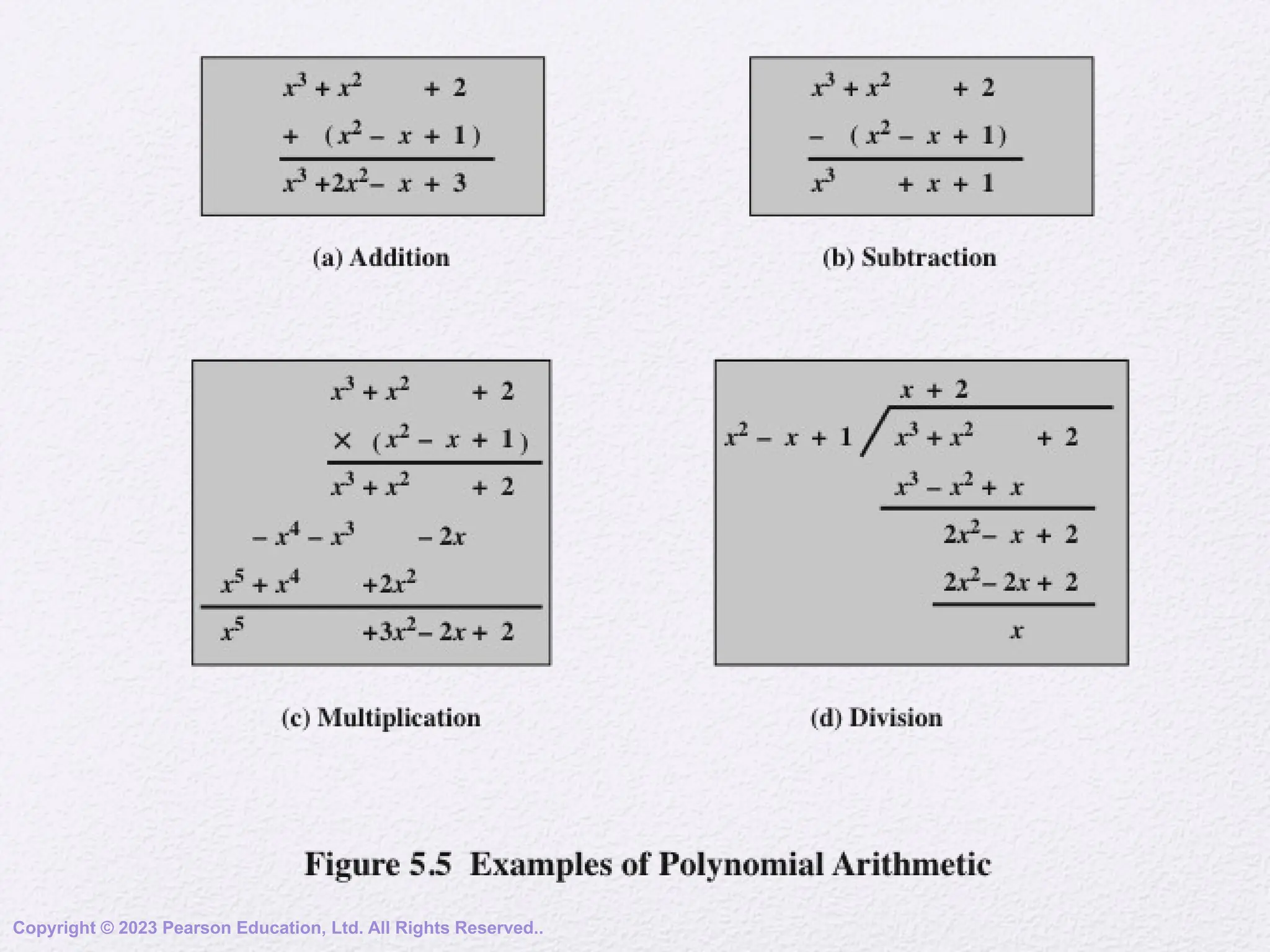 Copyright © 2023 Pearson Education, Ltd. All Rights Reserved..
 