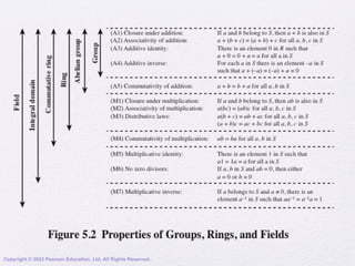 cryptography 2 is a easy ppt of computer science | PPTX