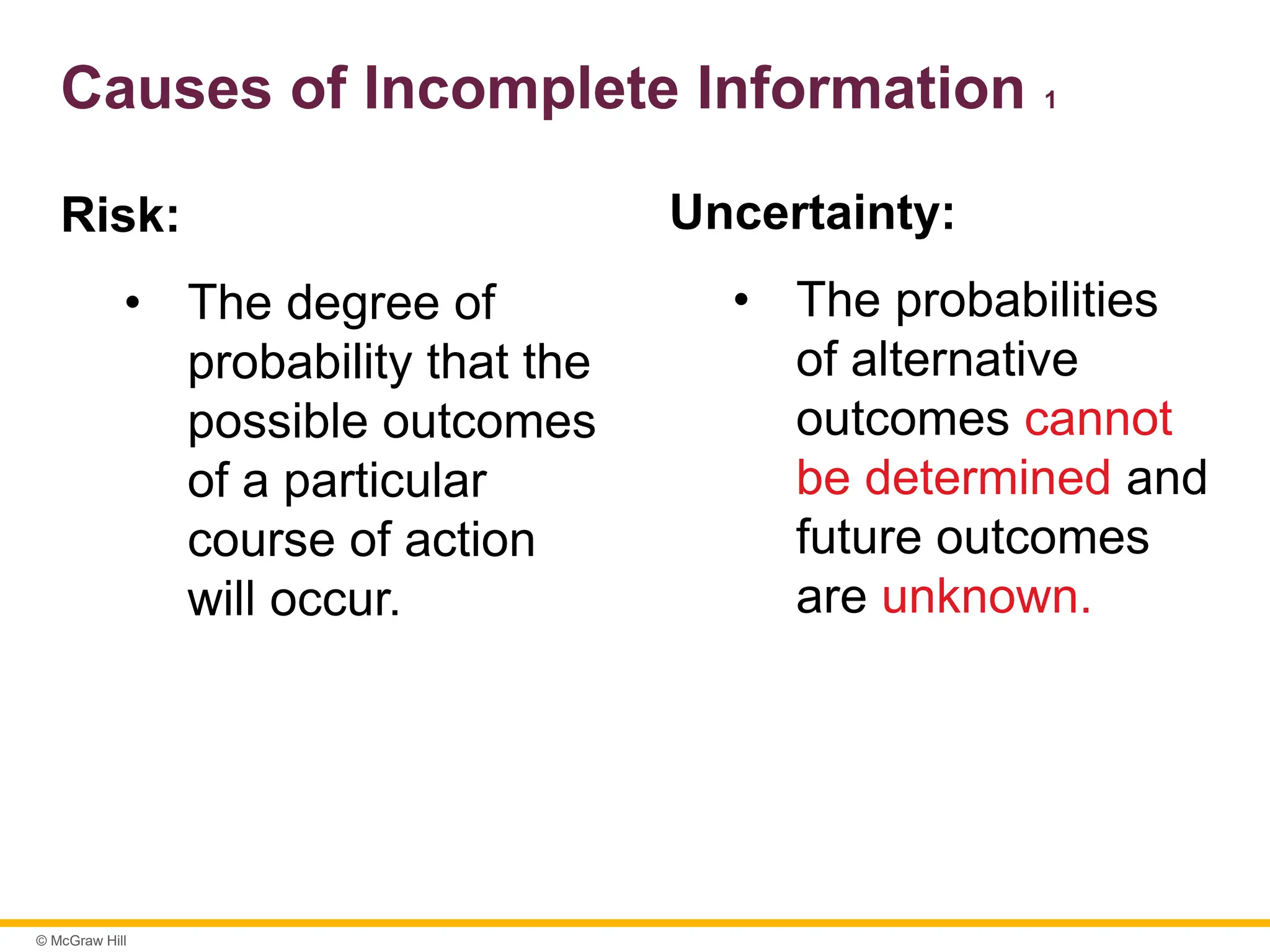 © McGraw Hill
Causes of Incomplete Information 1
Risk:
• The degree of
probability that the
possible outcomes
of a particular
course of action
will occur.
Uncertainty:
• The probabilities
of alternative
outcomes cannot
be determined and
future outcomes
are unknown.
 