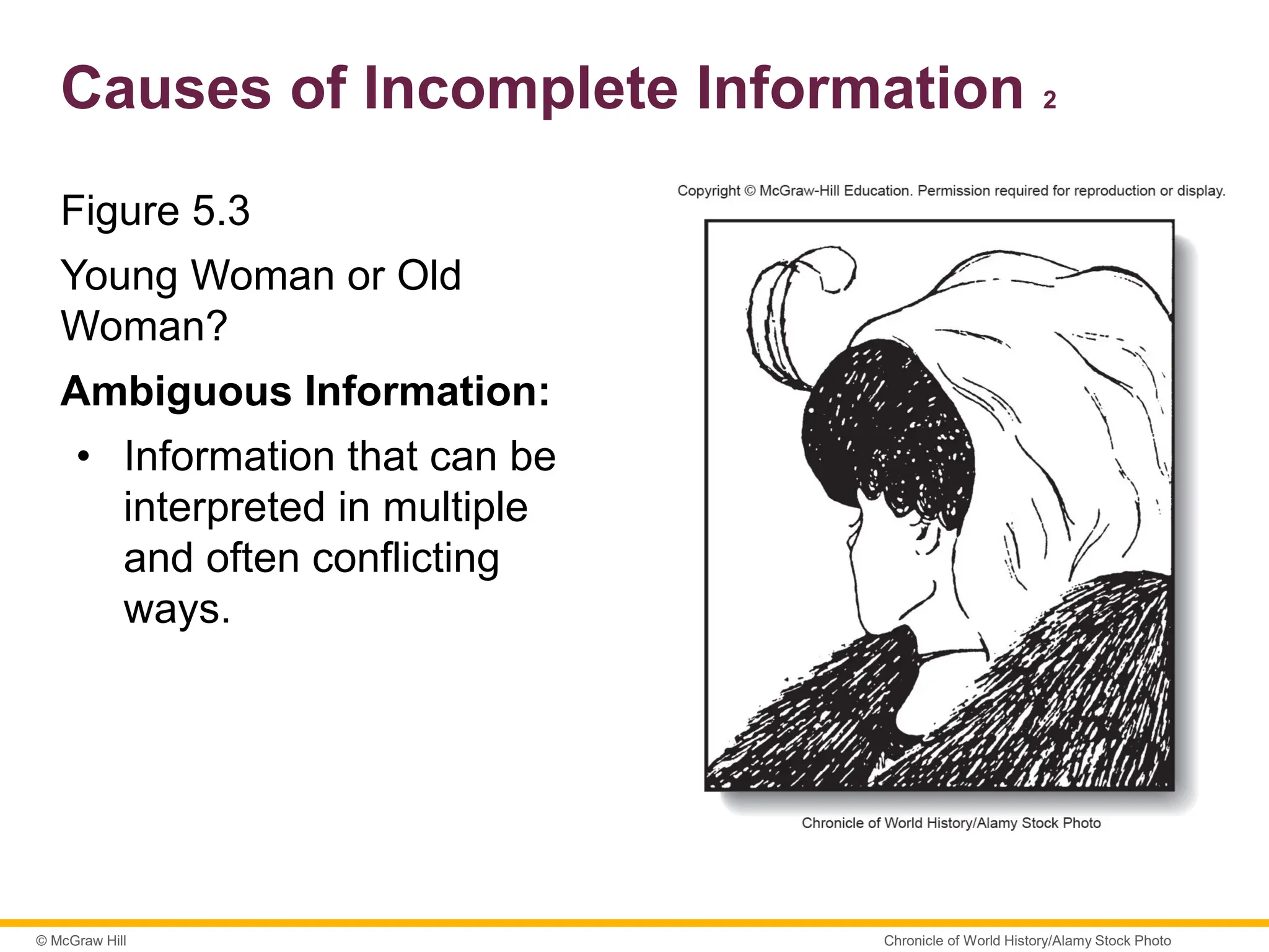 © McGraw Hill
Causes of Incomplete Information 2
Figure 5.3
Young Woman or Old
Woman?
Ambiguous Information:
• Information that can be
interpreted in multiple
and often conflicting
ways.
Chronicle of World History/Alamy Stock Photo
 