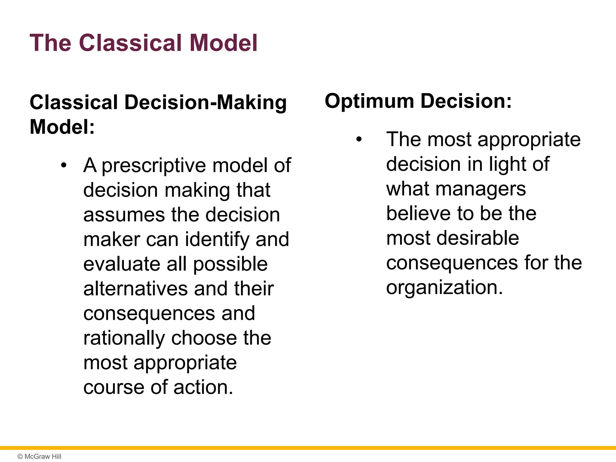 © McGraw Hill
The Classical Model
Classical Decision-Making
Model:
• A prescriptive model of
decision making that
assumes the decision
maker can identify and
evaluate all possible
alternatives and their
consequences and
rationally choose the
most appropriate
course of action.
Optimum Decision:
• The most appropriate
decision in light of
what managers
believe to be the
most desirable
consequences for the
organization.
 