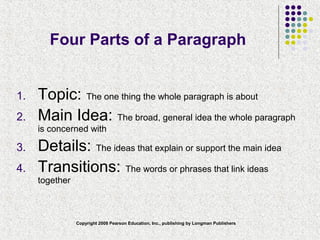 Copyright 2008 Pearson Education, Inc., publishing by Longman Publishers
Four Parts of a Paragraph
1. Topic: The one thing the whole paragraph is about
2. Main Idea: The broad, general idea the whole paragraph
is concerned with
3. Details: The ideas that explain or support the main idea
4. Transitions: The words or phrases that link ideas
together
 