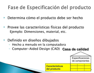    Determina cómo el producto debe ser hecho

   Provee las características físicas del producto
     Ejemplo: Dimensiones, material, etc.

   Definido en diseños dibujados
    ◦ Hecho a menudo en la computadora
    ◦ Computer-Aided Design (CAD) Casa de calidad

                                              Especificaciones
                                              de componentes

                            Características
                            del producto                         14
 