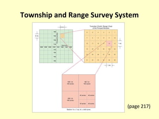 Township and Range Survey System (page 217) 
