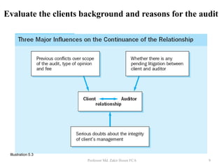 Illustration 5.3
Professor Md. Zakir Hosen FCA 9
Evaluate the clients background and reasons for the audit
 