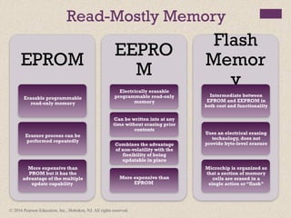 © 2016 Pearson Education, Inc., Hoboken, NJ. All rights reserved.
Read-Mostly Memory
EPROM
Erasable programmable
read-only memory
Erasure process can be
performed repeatedly
More expensive than
PROM but it has the
advantage of the multiple
update capability
EEPRO
M
Electrically erasable
programmable read-only
memory
Can be written into at any
time without erasing prior
contents
Combines the advantage
of non-volatility with the
flexibility of being
updatable in place
More expensive than
EPROM
Flash
Memor
y
Intermediate between
EPROM and EEPROM in
both cost and functionality
Uses an electrical erasing
technology, does not
provide byte-level erasure
Microchip is organized so
that a section of memory
cells are erased in a
single action or “flash”
 