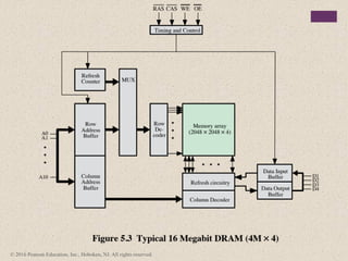 © 2016 Pearson Education, Inc., Hoboken, NJ. All rights reserved.
 