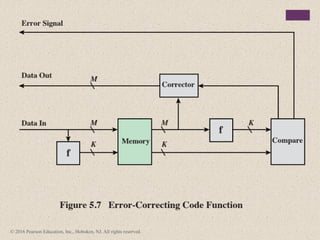 © 2016 Pearson Education, Inc., Hoboken, NJ. All rights reserved.
 