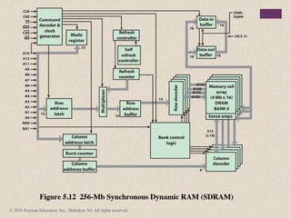 © 2016 Pearson Education, Inc., Hoboken, NJ. All rights reserved.
 