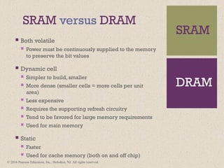 © 2016 Pearson Education, Inc., Hoboken, NJ. All rights reserved.
+
SRAM versus DRAM
 Both volatile
 Power must be continuously supplied to the memory
to preserve the bit values
 Dynamic cell
 Simpler to build, smaller
 More dense (smaller cells = more cells per unit
area)
 Less expensive
 Requires the supporting refresh circuitry
 Tend to be favored for large memory requirements
 Used for main memory
 Static
 Faster
 Used for cache memory (both on and off chip)
SRAM
DRAM
 