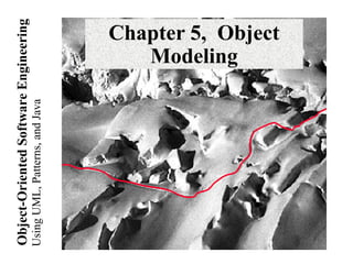 Using UML, Patterns, and Java

Object-Oriented Software Engineering

Chapter 5, Object
Modeling

 