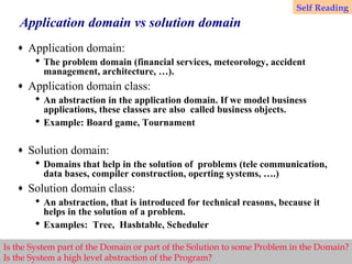 Self Reading

Application domain vs solution domain
♦

Application domain:
 The problem domain (financial services, meteorology, accident
management, architecture, …).

♦

Application domain class:
 An abstraction in the application domain. If we model business
applications, these classes are also called business objects.
 Example: Board game, Tournament

♦

Solution domain:
 Domains that help in the solution of problems (tele communication,
data bases, compiler construction, operting systems, ….)

♦

Solution domain class:
 An abstraction, that is introduced for technical reasons, because it
helps in the solution of a problem.
 Examples: Tree, Hashtable, Scheduler

Is the System part of the Domain or part of the Solution to some Problem in the Domain?
Bernd Bruegge
Object-Oriented
24
Is the System & Allen H. Dutoit
a high level abstraction of Software Program? Patterns, and Java
the Engineering: Using UML,

 