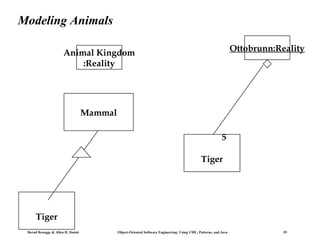 Modeling Animals
Ottobrunn:Reality

Animal Kingdom
:Reality

Mammal
5
Tiger

Tiger
Bernd Bruegge & Allen H. Dutoit

Object-Oriented Software Engineering: Using UML, Patterns, and Java

39

 