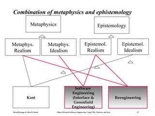 Combination of metaphysics and ephistemology
Metaphysics

Metaphys.
Realism

Kant

Bernd Bruegge & Allen H. Dutoit

Epistemology

Metaphys.
Idealism

Epistemol.
Realism

Software
Engineering
(Interface &
Greenfield
Engineering)
Object-Oriented Software Engineering: Using UML, Patterns, and Java

Epistemol.
Idealism

Reengineering

47

 