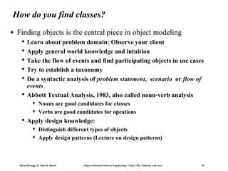 How do you find classes?
♦

Finding objects is the central piece in object modeling
 Learn about problem domain: Observe your client
 Apply general world knowledge and intuition
 Take the flow of events and find participating objects in use cases
 Try to establish a taxonomy
 Do a syntactic analysis of problem statement, scenario or flow of
events
 Abbott Textual Analysis, 1983, also called noun-verb analysis



Nouns are good candidates for classes
Verbs are good candidates for opeations

 Apply design knowledge:



Distinguish different types of objects
Apply design patterns (Lecture on design patterns)

Bernd Bruegge & Allen H. Dutoit

Object-Oriented Software Engineering: Using UML, Patterns, and Java

55

 