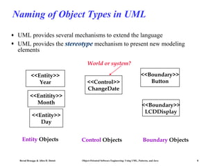 Naming of Object Types in UML
♦
♦

UML provides several mechanisms to extend the language
UML provides the stereotype mechanism to present new modeling
elements
World or system?
<<Entity>>
Year

<<Control>>
ChangeDate

<<Entitity>>
Month

<<Boundary>>
LCDDisplay

<<Entity>>
Day
Entity Objects

Bernd Bruegge & Allen H. Dutoit

<<Boundary>>
Button

Control Objects

Boundary Objects

Object-Oriented Software Engineering: Using UML, Patterns, and Java

8

 