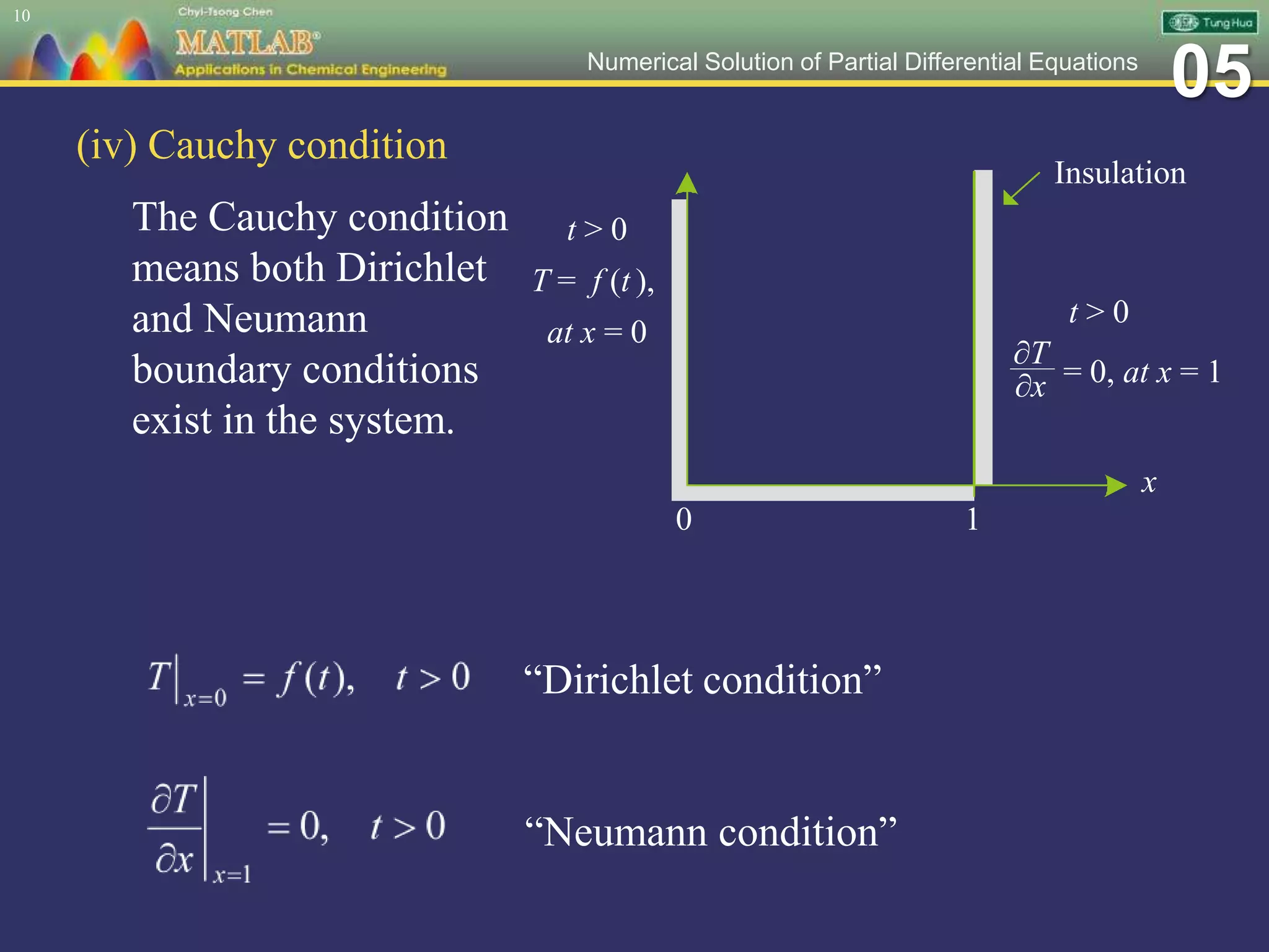 05Numerical Solution of Partial Differential Equations
(iv) Cauchy condition
The Cauchy condition
means both Dirichlet
and Neumann
boundary conditions
exist in the system.
10
x
10
= 0, at x = 1
t > 0
T = f (t ),
at x = 0
∂T
∂x
t > 0
Insulation
“Dirichlet condition”
“Neumann condition”
 