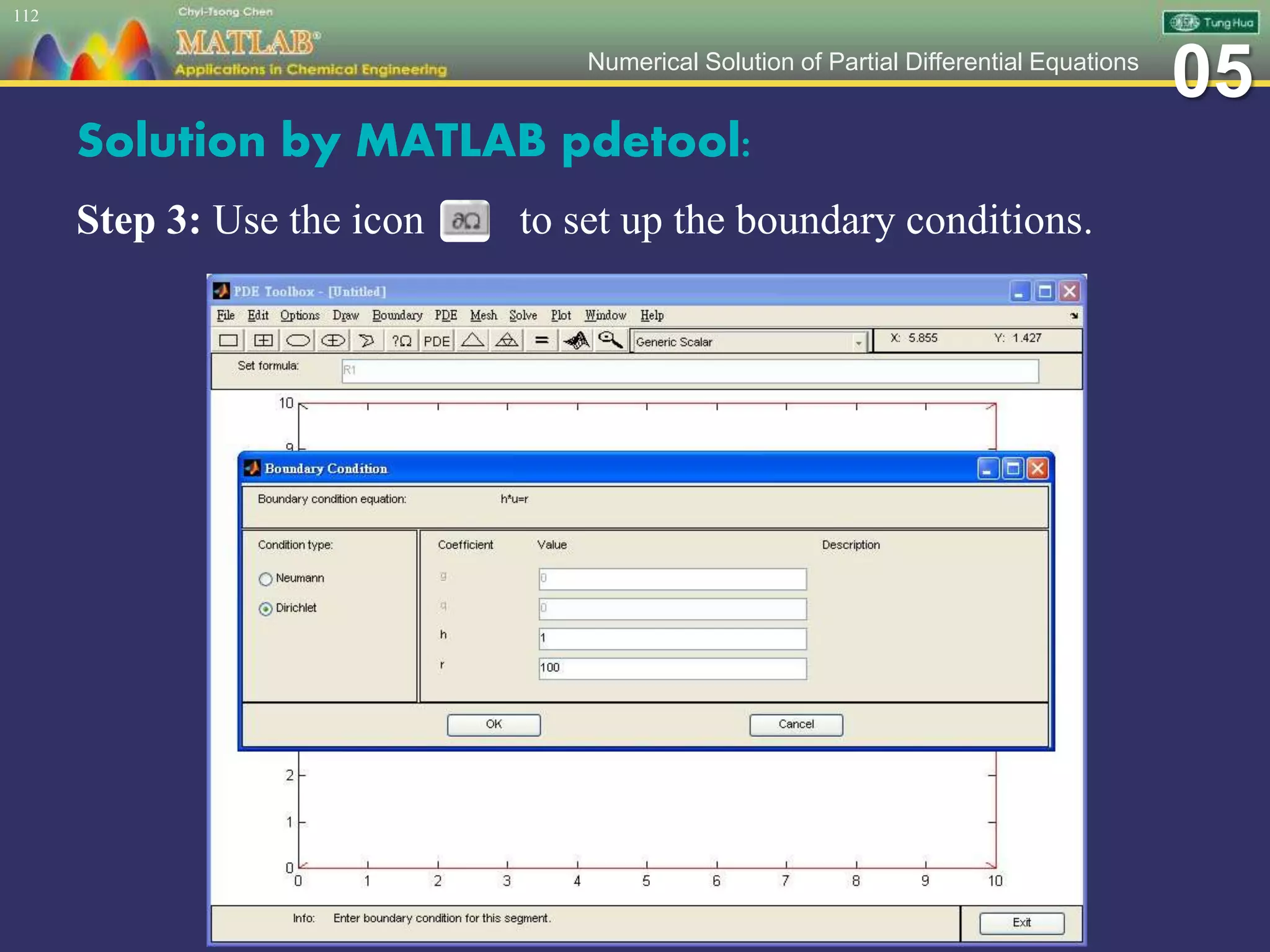 05Numerical Solution of Partial Differential Equations
Solution by MATLAB pdetool:
Step 3: Use the icon to set up the boundary conditions.
112
 