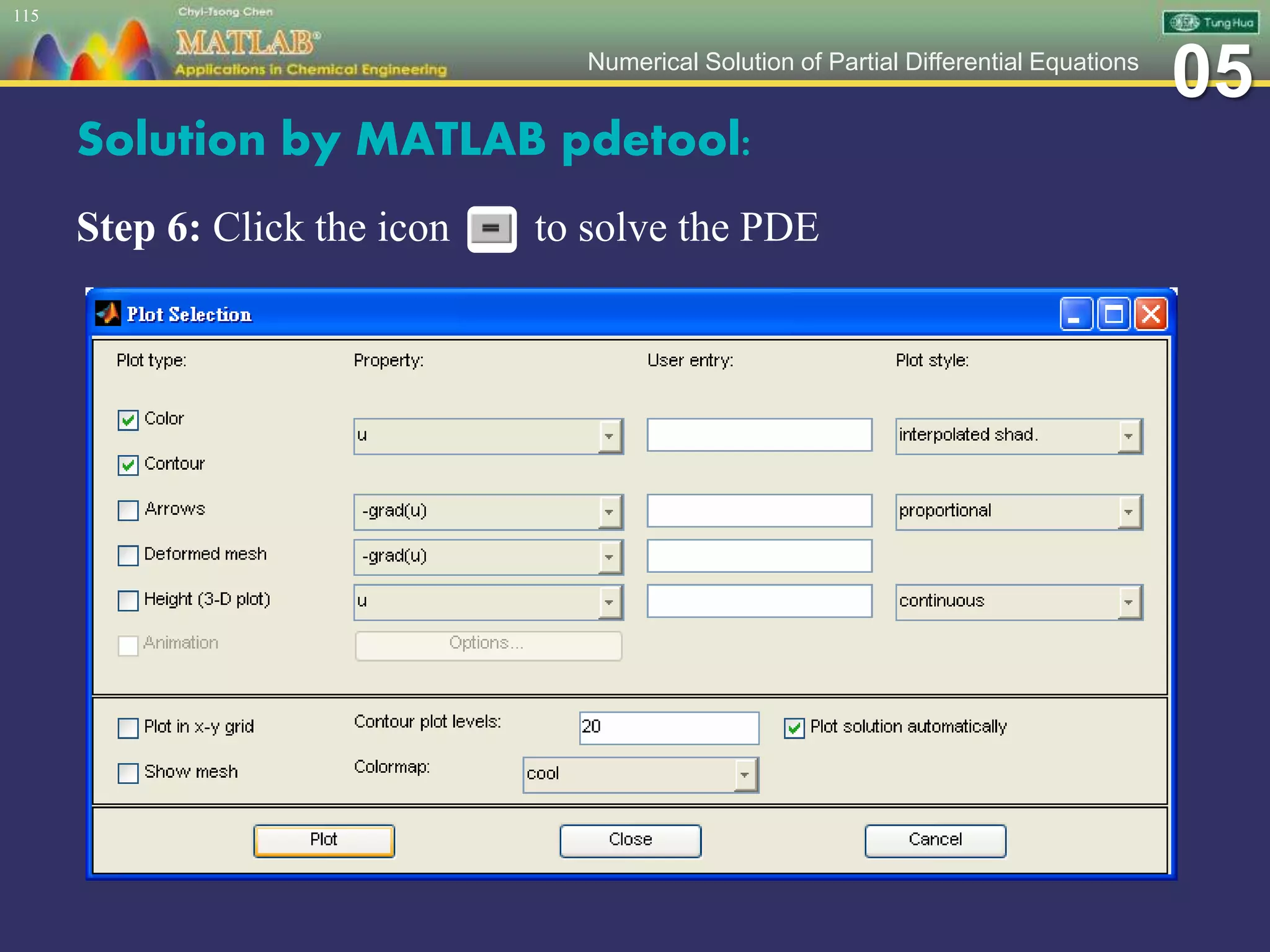 05Numerical Solution of Partial Differential Equations
Solution by MATLAB pdetool:
Step 6: Click the icon to solve the PDE
115
 