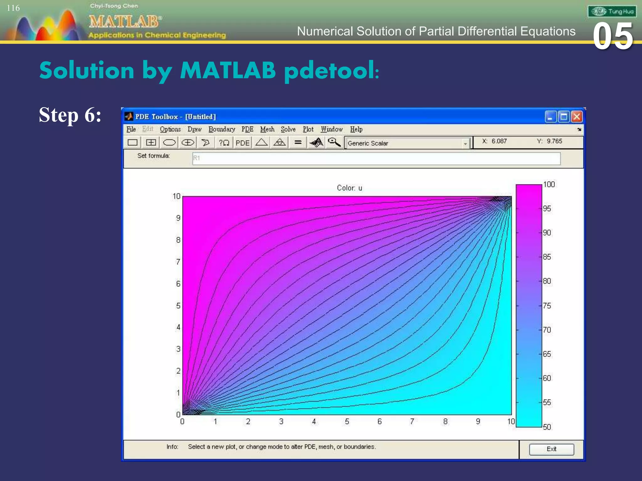 05Numerical Solution of Partial Differential Equations
Solution by MATLAB pdetool:
Step 6:
116
 