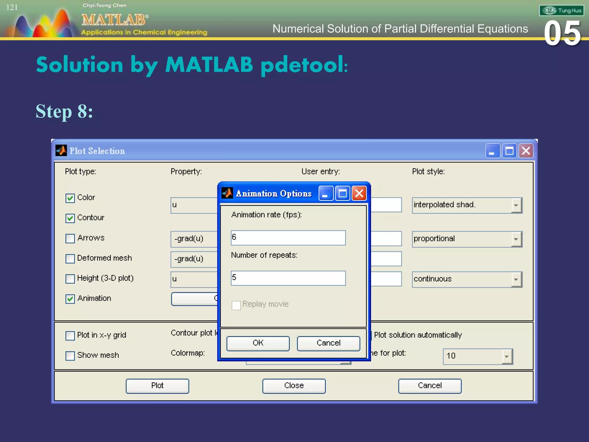 05Numerical Solution of Partial Differential Equations
Solution by MATLAB pdetool:
Step 8:
121
 