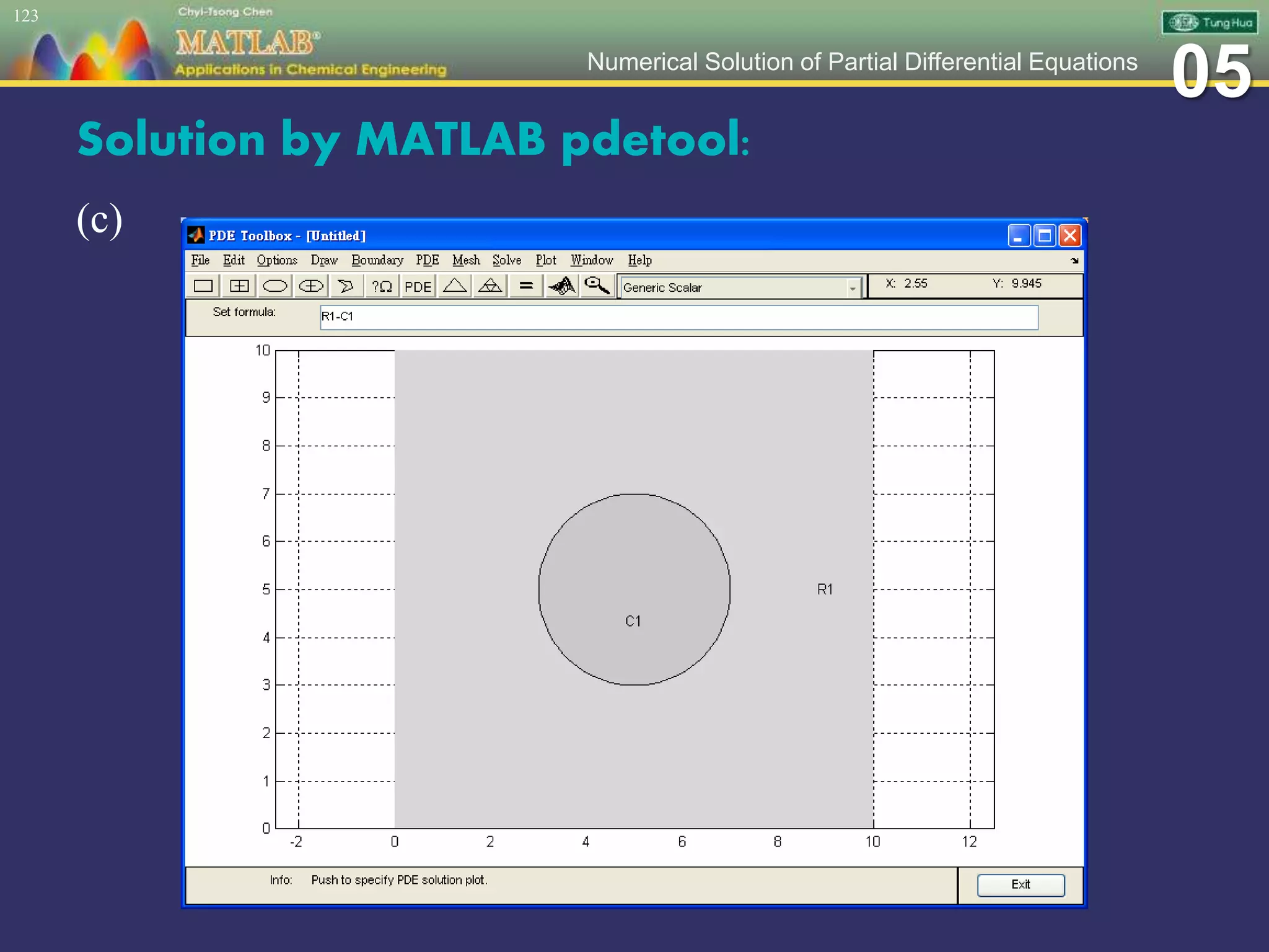 05Numerical Solution of Partial Differential Equations
Solution by MATLAB pdetool:
(c)
123
 