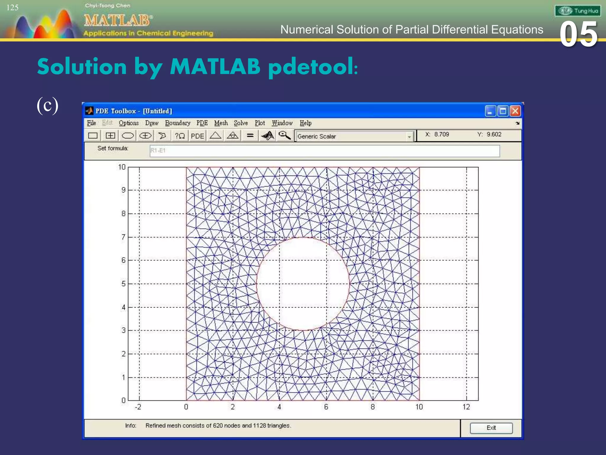 05Numerical Solution of Partial Differential Equations
Solution by MATLAB pdetool:
(c)
125
 