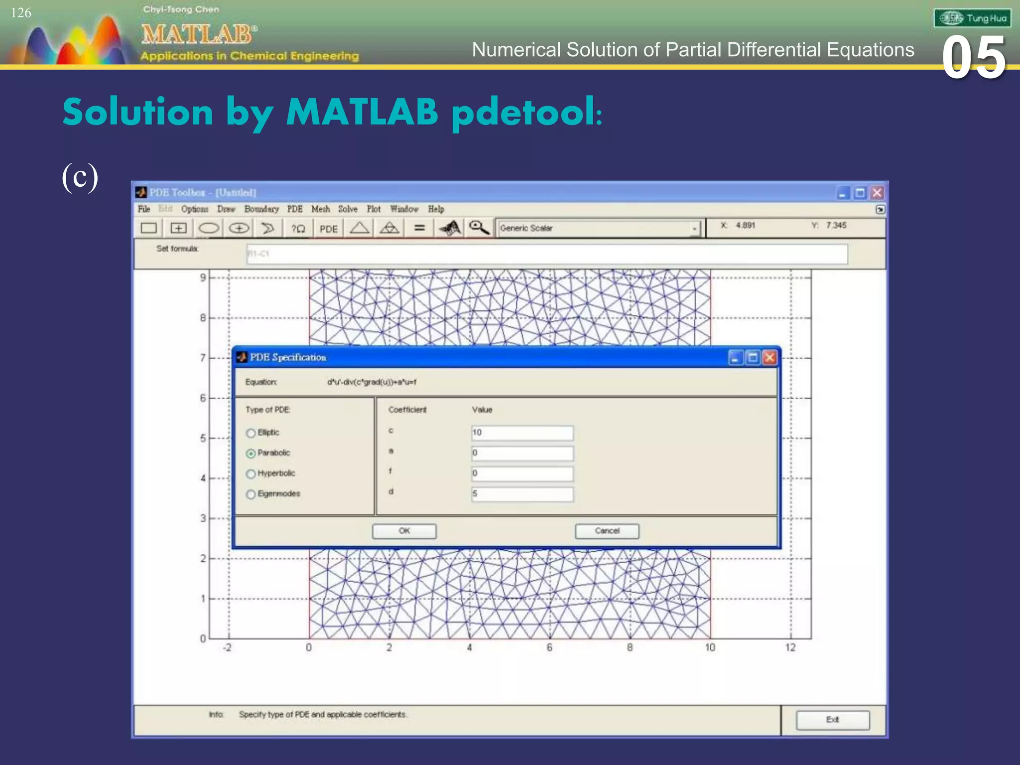05Numerical Solution of Partial Differential Equations
Solution by MATLAB pdetool:
(c)
126
 