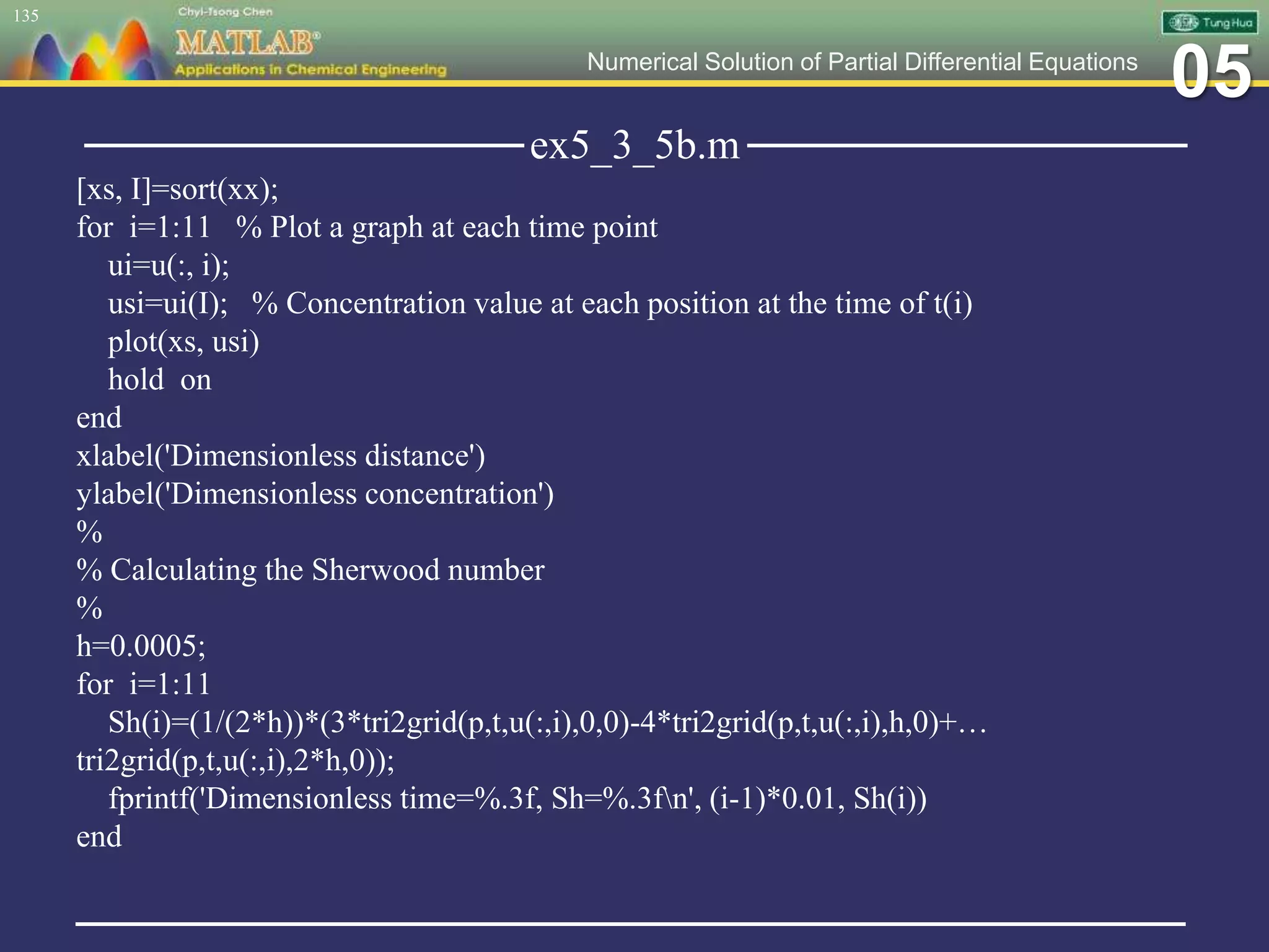 05Numerical Solution of Partial Differential Equations
────────────────ex5_3_5b.m ────────────────
[xs, I]=sort(xx);
for i=1:11 % Plot a graph at each time point
ui=u(:, i);
usi=ui(I); % Concentration value at each position at the time of t(i)
plot(xs, usi)
hold on
end
xlabel('Dimensionless distance')
ylabel('Dimensionless concentration')
%
% Calculating the Sherwood number
%
h=0.0005;
for i=1:11
Sh(i)=(1/(2*h))*(3*tri2grid(p,t,u(:,i),0,0)-4*tri2grid(p,t,u(:,i),h,0)+…
tri2grid(p,t,u(:,i),2*h,0));
fprintf('Dimensionless time=%.3f, Sh=%.3fn', (i-1)*0.01, Sh(i))
end
─────────────────────────────────────
135
 