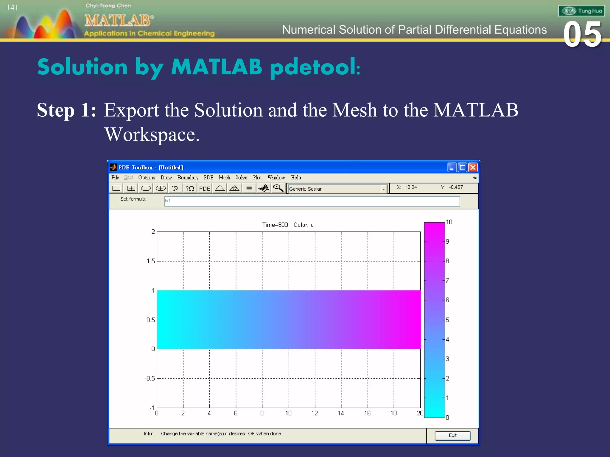 05Numerical Solution of Partial Differential Equations
Solution by MATLAB pdetool:
Step 1: Export the Solution and the Mesh to the MATLAB
Workspace.
141
 