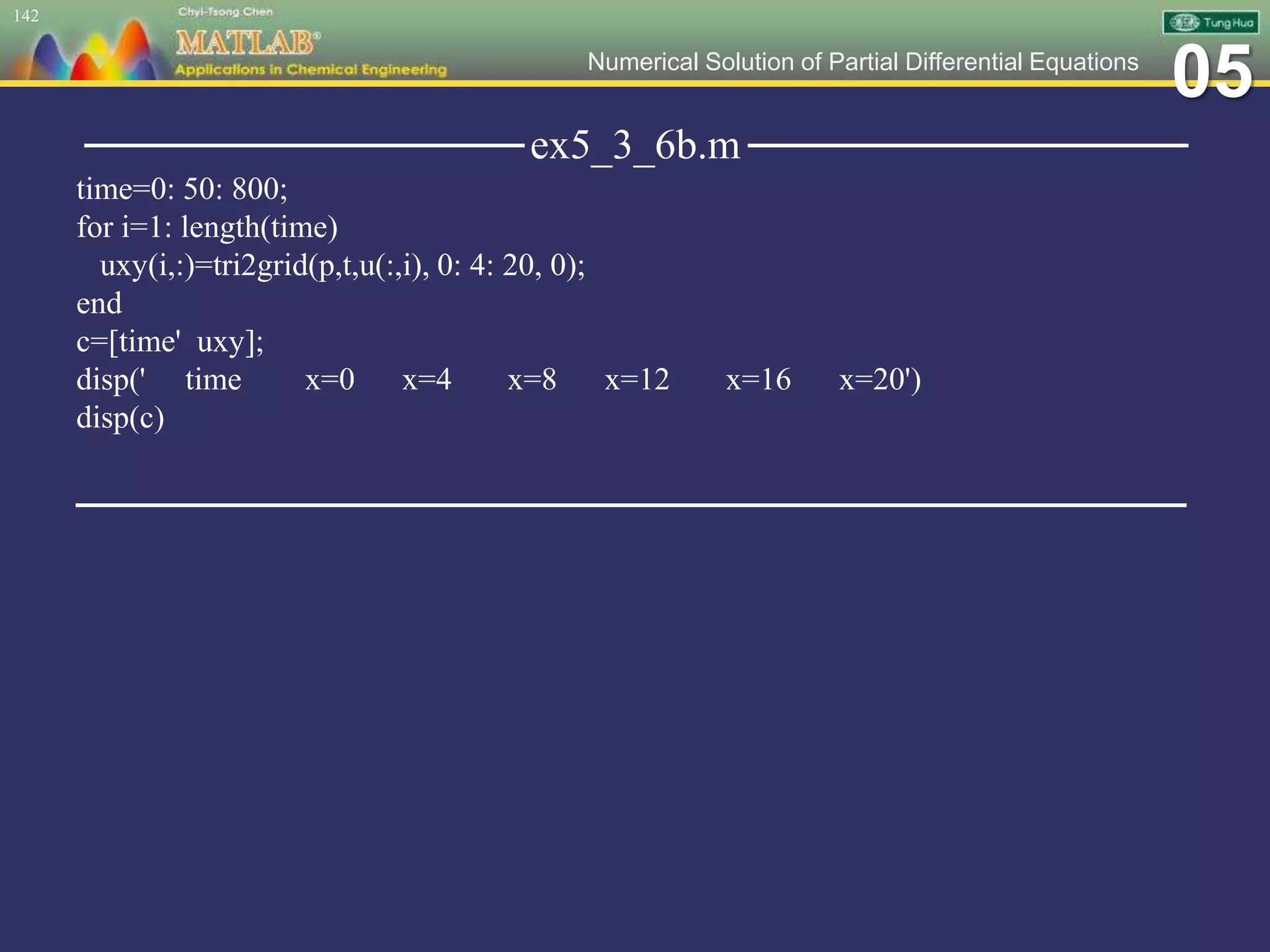 05Numerical Solution of Partial Differential Equations
────────────────ex5_3_6b.m ────────────────
time=0: 50: 800;
for i=1: length(time)
uxy(i,:)=tri2grid(p,t,u(:,i), 0: 4: 20, 0);
end
c=[time' uxy];
disp(' time x=0 x=4 x=8 x=12 x=16 x=20')
disp(c)
─────────────────────────────────────
142
 