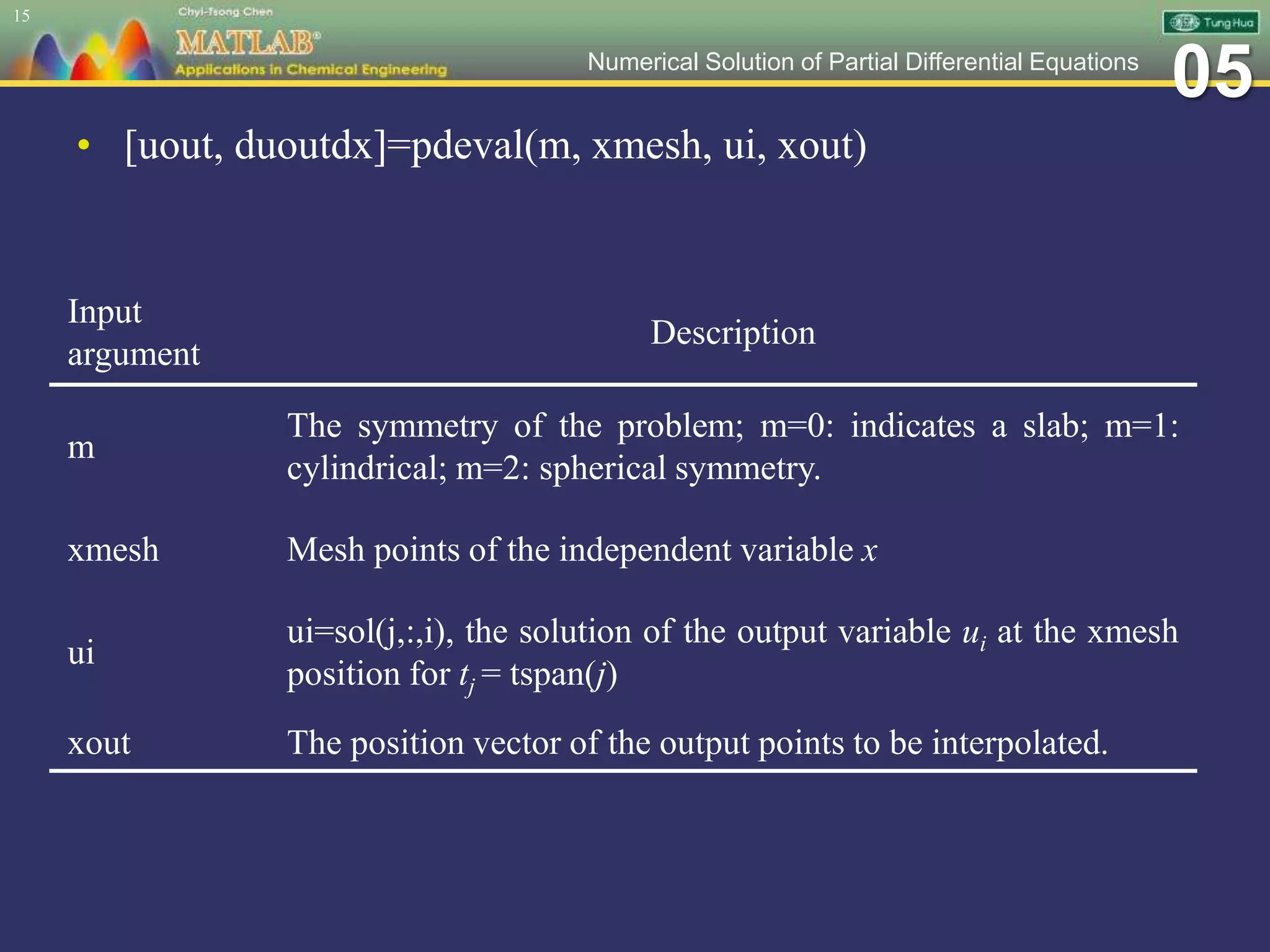 05Numerical Solution of Partial Differential Equations
• [uout, duoutdx]=pdeval(m, xmesh, ui, xout)
15
Input
argument
Description
m
The symmetry of the problem; m=0: indicates a slab; m=1:
cylindrical; m=2: spherical symmetry.
xmesh Mesh points of the independent variable x
ui
ui=sol(j,:,i), the solution of the output variable ui at the xmesh
position for tj = tspan(j)
xout The position vector of the output points to be interpolated.
 