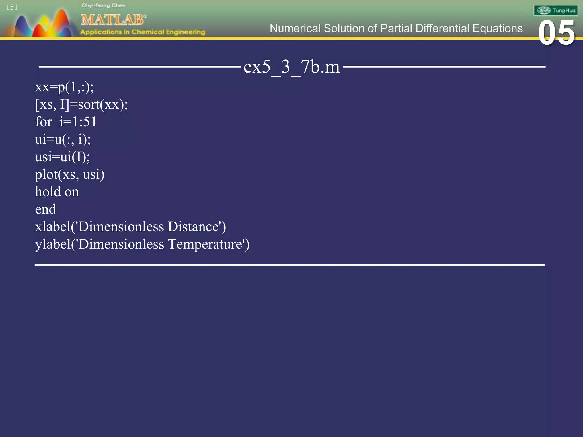 05Numerical Solution of Partial Differential Equations
────────────────ex5_3_7b.m ────────────────
xx=p(1,:);
[xs, I]=sort(xx);
for i=1:51
ui=u(:, i);
usi=ui(I);
plot(xs, usi)
hold on
end
xlabel('Dimensionless Distance')
ylabel('Dimensionless Temperature')
─────────────────────────────────────
151
 