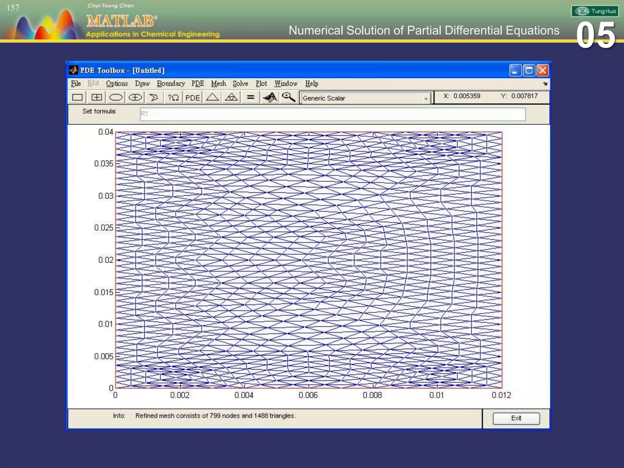 05Numerical Solution of Partial Differential Equations
157
 