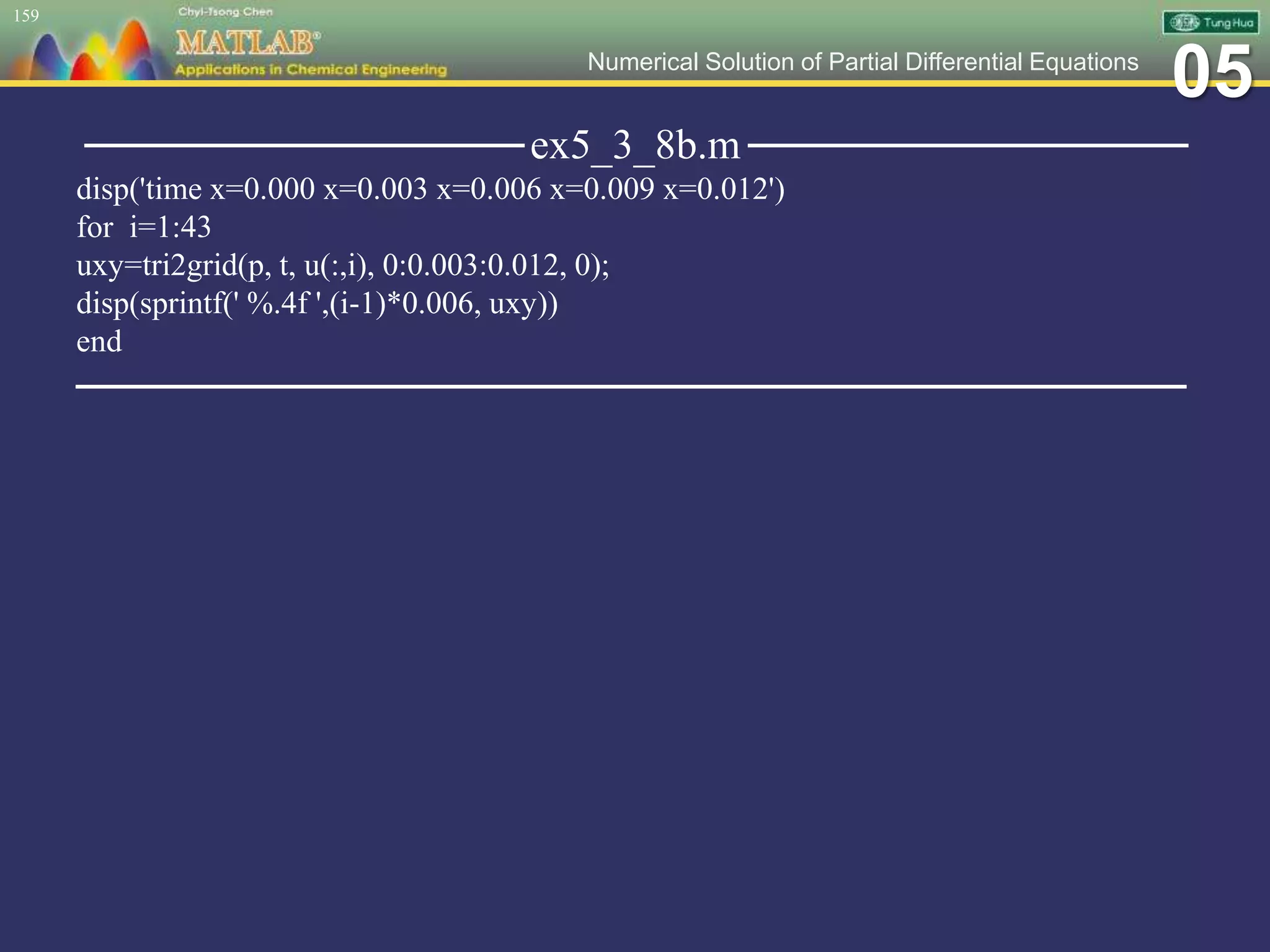 05Numerical Solution of Partial Differential Equations
────────────────ex5_3_8b.m ────────────────
disp('time x=0.000 x=0.003 x=0.006 x=0.009 x=0.012')
for i=1:43
uxy=tri2grid(p, t, u(:,i), 0:0.003:0.012, 0);
disp(sprintf(' %.4f ',(i-1)*0.006, uxy))
end
─────────────────────────────────────
159
 