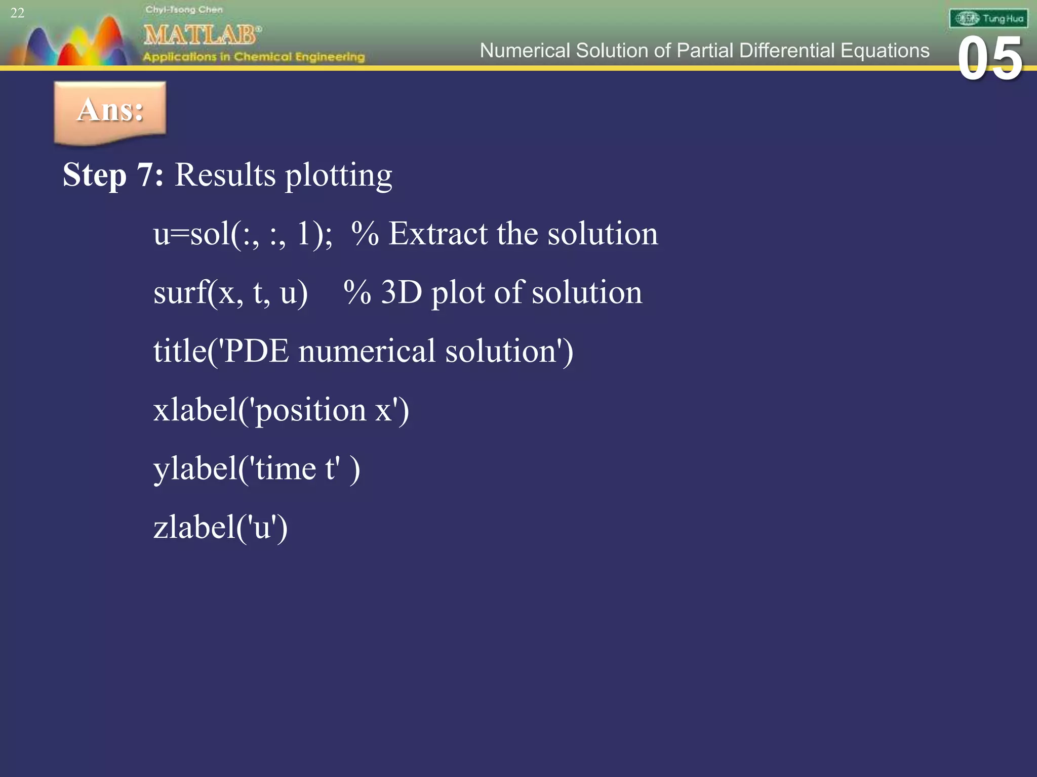 05Numerical Solution of Partial Differential Equations
Step 7: Results plotting
u=sol(:, :, 1); % Extract the solution
surf(x, t, u) % 3D plot of solution
title('PDE numerical solution')
xlabel('position x')
ylabel('time t' )
zlabel('u')
22
Ans:
 
