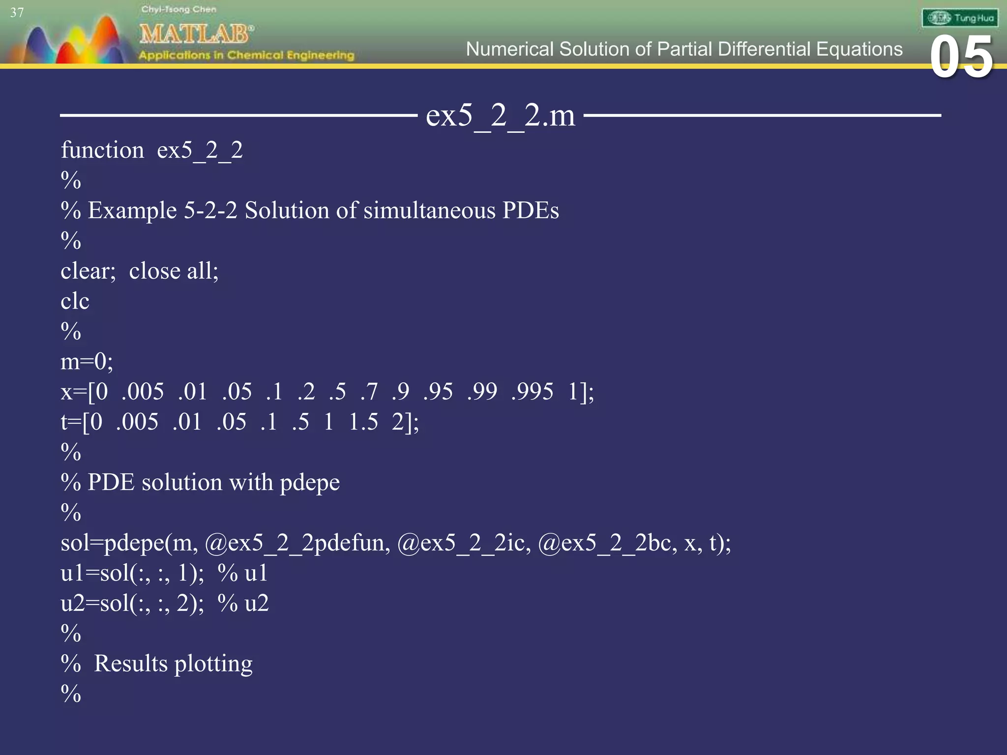 05Numerical Solution of Partial Differential Equations
─────────────── ex5_2_2.m ───────────────
function ex5_2_2
%
% Example 5-2-2 Solution of simultaneous PDEs
%
clear; close all;
clc
%
m=0;
x=[0 .005 .01 .05 .1 .2 .5 .7 .9 .95 .99 .995 1];
t=[0 .005 .01 .05 .1 .5 1 1.5 2];
%
% PDE solution with pdepe
%
sol=pdepe(m, @ex5_2_2pdefun, @ex5_2_2ic, @ex5_2_2bc, x, t);
u1=sol(:, :, 1); % u1
u2=sol(:, :, 2); % u2
%
% Results plotting
%
37
 