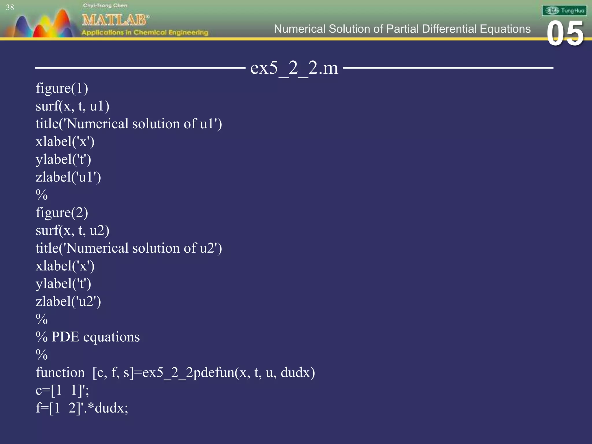 05Numerical Solution of Partial Differential Equations
─────────────── ex5_2_2.m ───────────────
figure(1)
surf(x, t, u1)
title('Numerical solution of u1')
xlabel('x')
ylabel('t')
zlabel('u1')
%
figure(2)
surf(x, t, u2)
title('Numerical solution of u2')
xlabel('x')
ylabel('t')
zlabel('u2')
%
% PDE equations
%
function [c, f, s]=ex5_2_2pdefun(x, t, u, dudx)
c=[1 1]';
f=[1 2]'.*dudx;
38
 