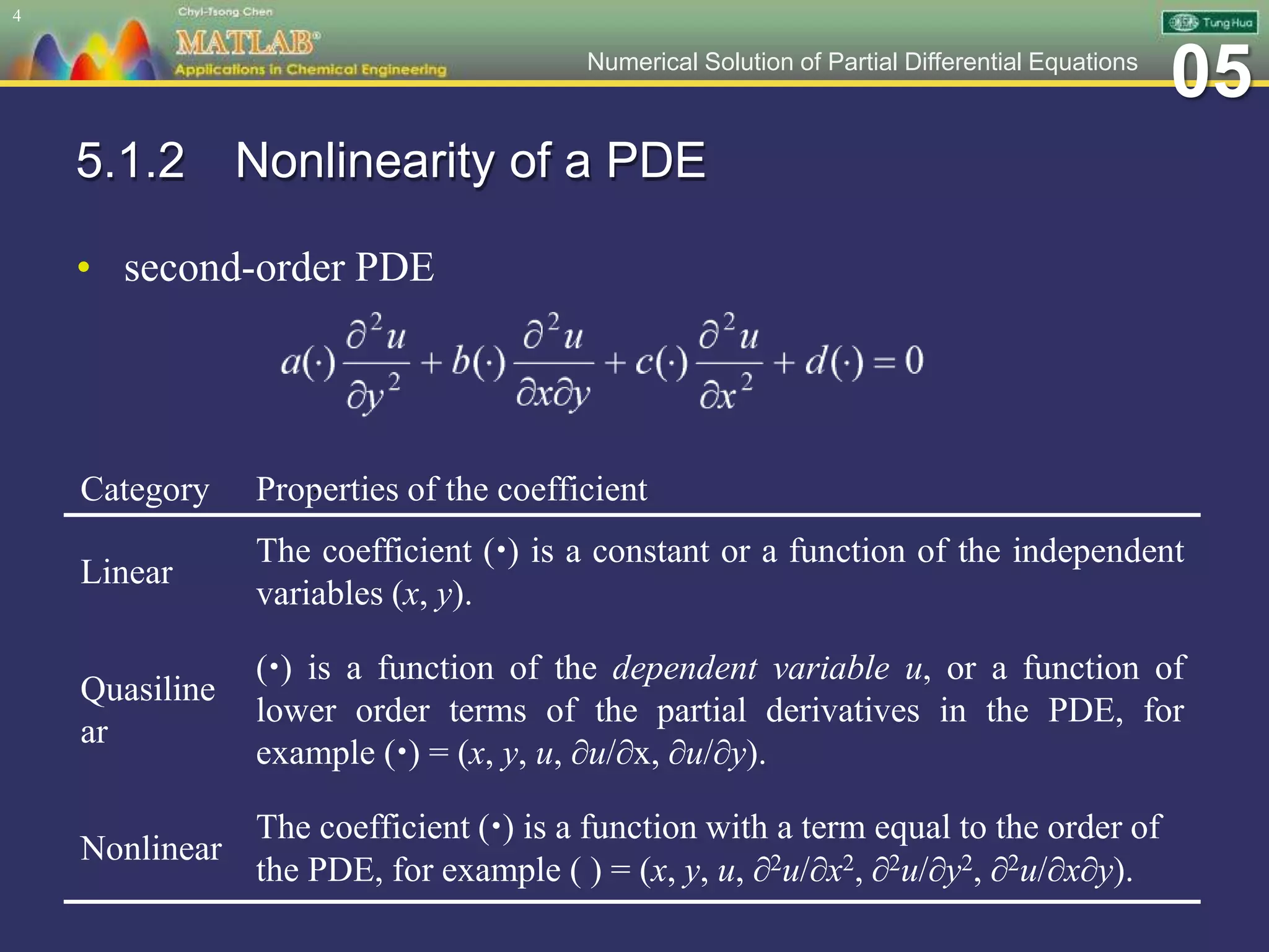 05Numerical Solution of Partial Differential Equations
5.1.2 Nonlinearity of a PDE
• second-order PDE
4
Category Properties of the coefficient
Linear
The coefficient () is a constant or a function of the independent
variables (x, y).
Quasiline
ar
() is a function of the dependent variable u, or a function of
lower order terms of the partial derivatives in the PDE, for
example () = (x, y, u, u/x, u/y).
Nonlinear
The coefficient () is a function with a term equal to the order of
the PDE, for example ( ) = (x, y, u, 2u/x2, 2u/y2, 2u/xy).

 
