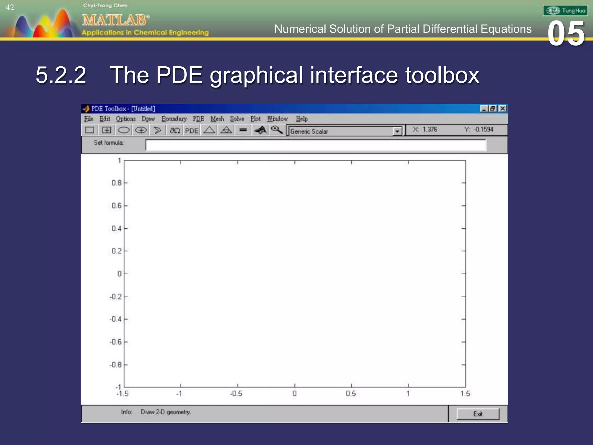 05Numerical Solution of Partial Differential Equations
5.2.2 The PDE graphical interface toolbox
42
 