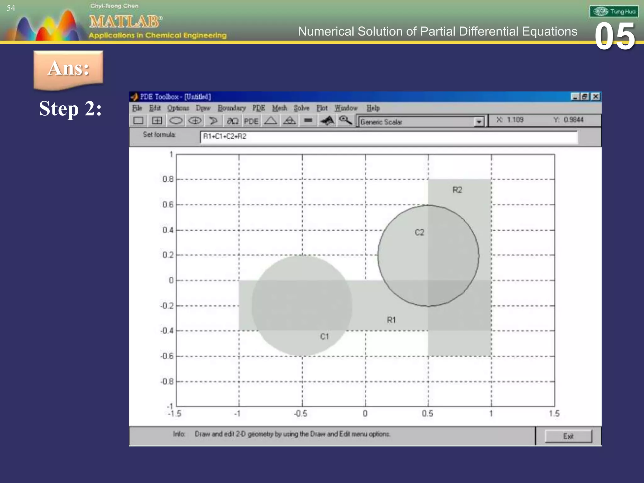 05Numerical Solution of Partial Differential Equations
Step 2:
54
Ans:
 