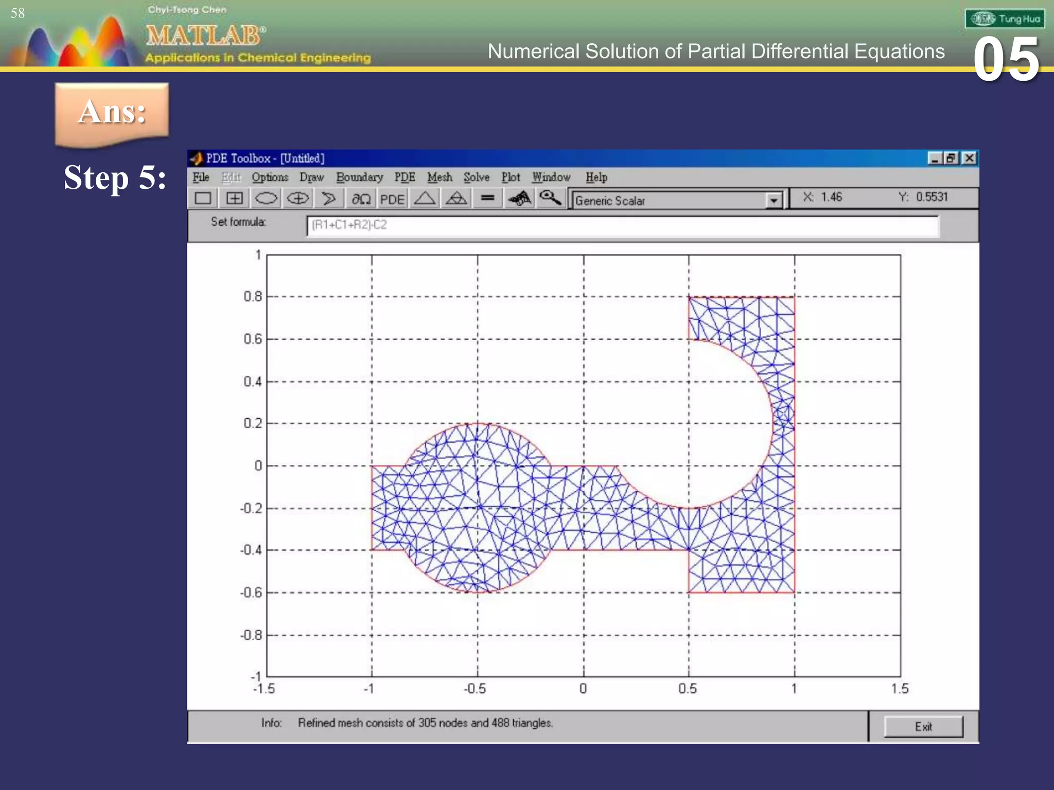 05Numerical Solution of Partial Differential Equations
Step 5:
58
Ans:
 