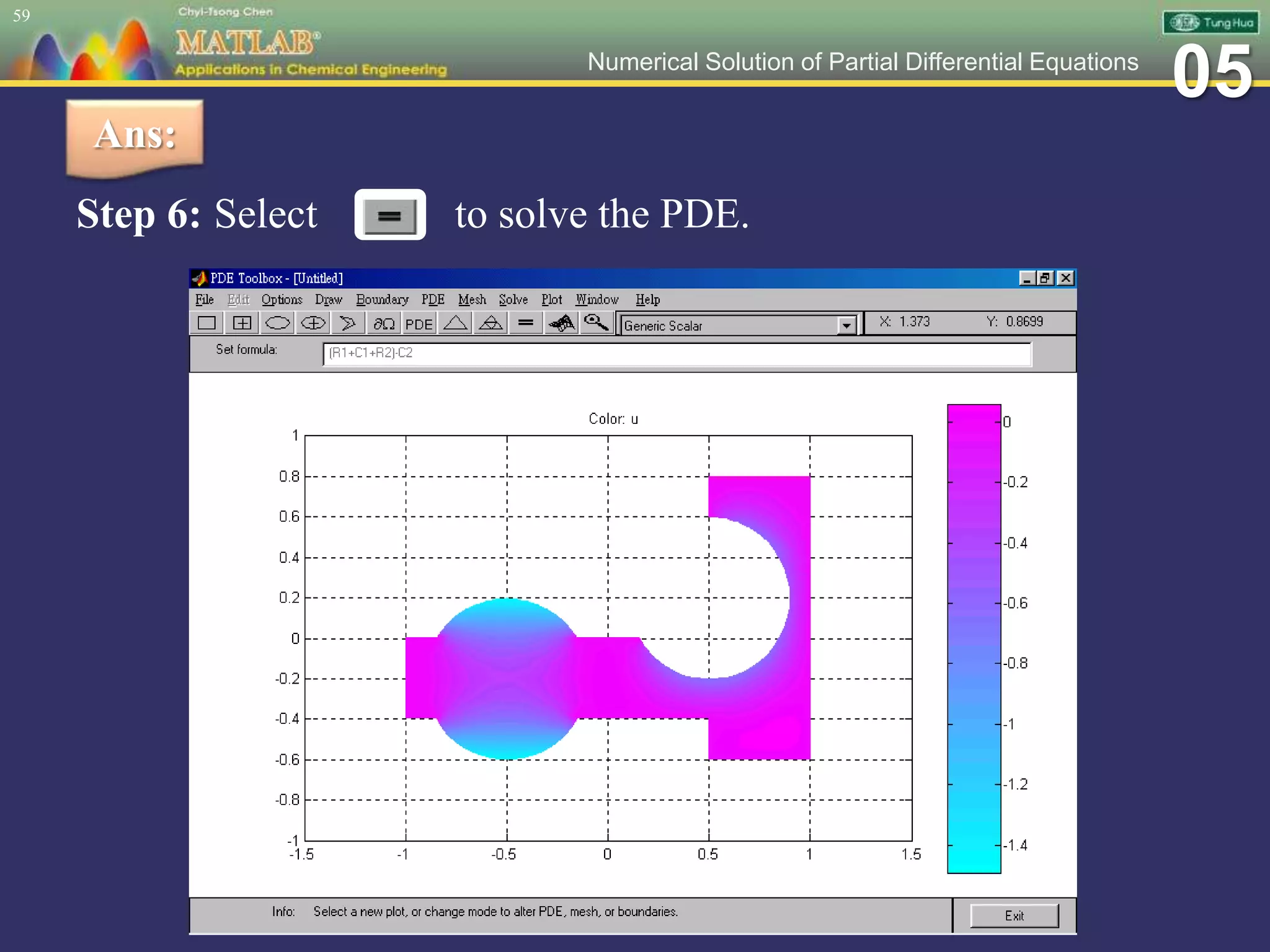 05Numerical Solution of Partial Differential Equations
Step 6: Select to solve the PDE.
59
Ans:
 